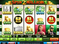 Spin 2 Win and you could be the next Millionaire at Joyland Casino