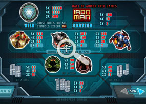 Iron Man 3 - New Online Slot Game